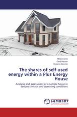 The shares of self-used energy within a Plus Energy House