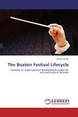 The Buxton Festival Lifecycle