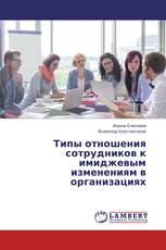 Типы отношения сотрудников к имиджевым изменениям в организациях