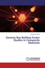 Gamma Ray Buildup Factor Studies in Composite Materials
