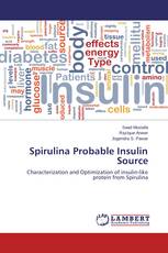 Spirulina Probable Insulin Source