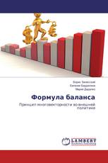 Формула баланса