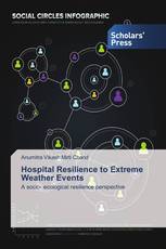 Hospital Resilience to Extreme Weather Events