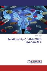 Relationship Of AMH With Ovarian AFC