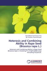 Heterosis and Combining Ability in Rape Seed (Brassica rapa L.)