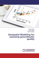 Geospatial Modeling for assessing groundwater quality