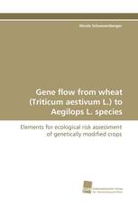 Gene flow from wheat (Triticum aestivum L.) to Aegilops L. species