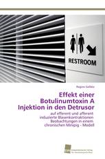 Effekt einer Botulinumtoxin A Injektion in den Detrusor