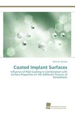 Coated Implant Surfaces