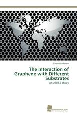 The Interaction of Graphene with Different Substrates