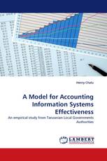 A Model for Accounting Information Systems Effectiveness