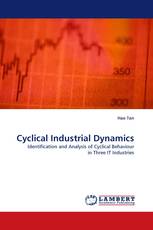 Cyclical Industrial Dynamics