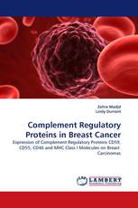 Complement Regulatory Proteins in Breast Cancer