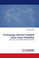 Technology Infusion Enabled Value Chain Flexibility