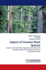 Impact of Invasive Plant Species