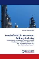 Level of BTEX in Petroleum Refinery Industry