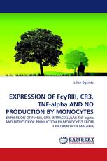 EXPRESSION OF FcγRIII, CR3, TNF-alpha AND NO PRODUCTION BY MONOCYTES