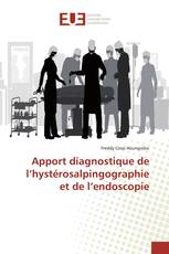 Apport diagnostique de l’hystérosalpingographie et de l’endoscopie