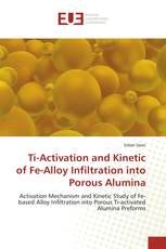 Ti-Activation and Kinetic of Fe-Alloy Infiltration into Porous Alumina