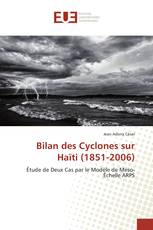 Bilan des Cyclones sur Haïti (1851-2006)