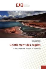 Gonflement des argiles