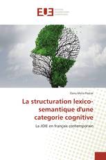 La structuration lexico-semantique d'une categorie cognitive