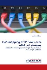 QoS mapping of IP flows over ATM cell streams