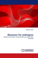 Biosensor for androgens