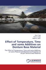 Effect of Temperature, Time and some Additives on Denture Base Material