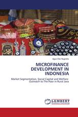 MICROFINANCE DEVELOPMENT IN INDONESIA