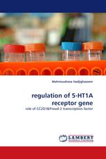 regulation of 5-HT1A receptor gene