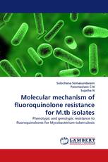Molecular mechanism of fluoroquinolone resistance for M.tb isolates