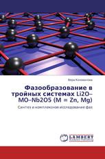 Фазообразование в тройных системах Li2O–MO–Nb2O5 (M = Zn, Mg)