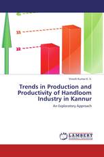 Trends in Production and Productivity of Handloom Industry in Kannur