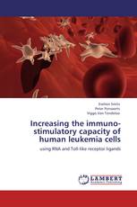 Increasing the immuno-stimulatory capacity of human leukemia cells