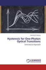 Hysteresis for One-Photon Optical Transitions