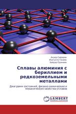 Сплавы алюминия с бериллием и редкоземельными металлами