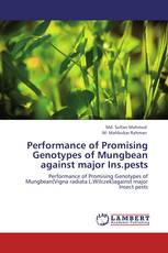Performance of Promising Genotypes of Mungbean against major Ins.pests
