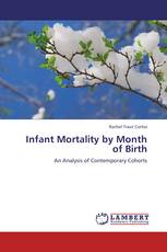 Infant Mortality by Month of Birth