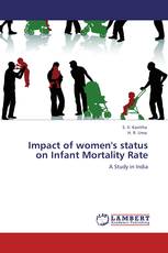 Impact of women's status on Infant Mortality Rate