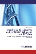 Modelling pile capacity & load-settlement behaviour from CPT data