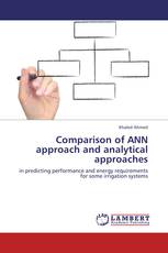 Comparison of ANN approach and analytical approaches