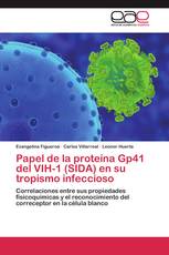 Papel de la proteína Gp41 del VIH-1 (SIDA) en su tropismo infeccioso