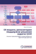 ER-модель репозитория поддержки решения задачи QSAR