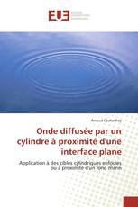 Onde diffusée par un cylindre à proximité d'une interface plane