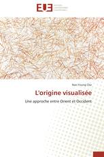 L'origine visualisée