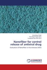Nanofiber for control release of antiviral drug
