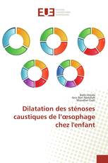 Dilatation des sténoses caustiques de l’œsophage chez l'enfant