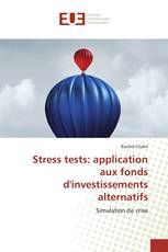 Stress tests: application aux fonds d'investissements alternatifs