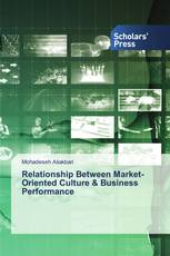 Relationship Between Market-Oriented Culture & Business Performance